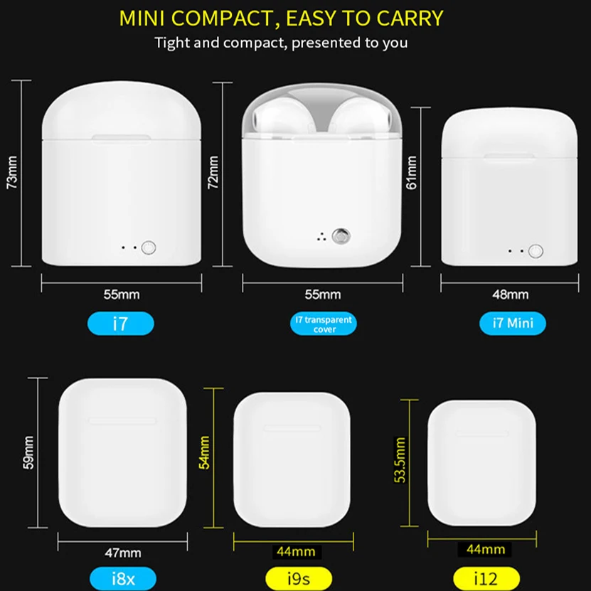 i12 TWS Wireless Mini Bluetooth Earphone Smart Touch Headphone - ANKUX.COM