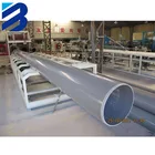 China supplier large diameter plastic pipe 200mm 300mm 400mm upvc pvc pipe prices list