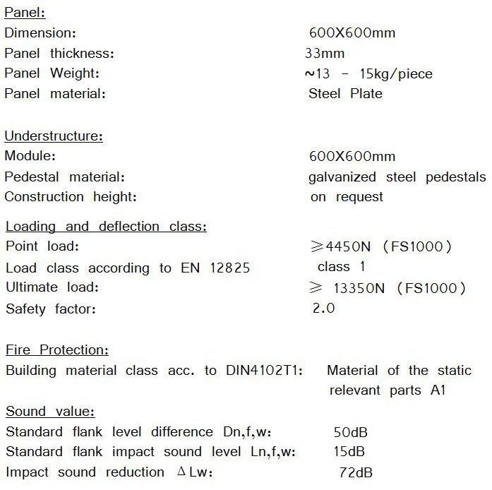 System Steel Bare Panel, 600, Roof, Wall - detail 4