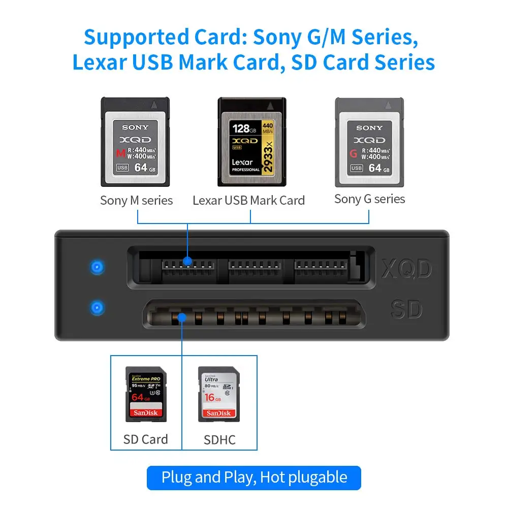 High Speed Multi Card Reader Mini Memory 2 In 1 Mini Super Speed USB 3.0 TF And SD XQD Card Reader