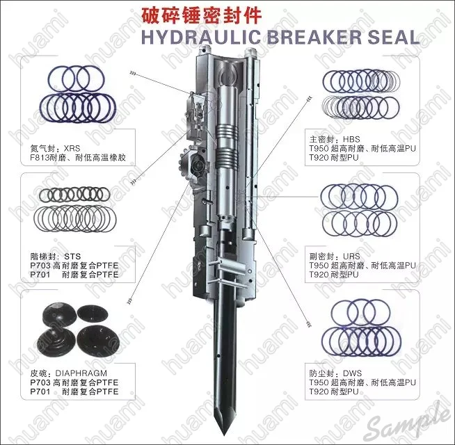 HYDRAULIC BREAKER SEAL