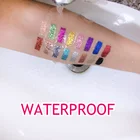Wholesale eyeshadow palette, dry powder cosmetics eye shadow pallet