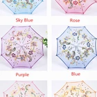 Wedding China Online Sale Embroidered Sequin Lace Umbrella Antique Wedding Decoration Umbrella