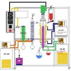 Distillery equipment essential oil & CBD oil distillation machine factory price