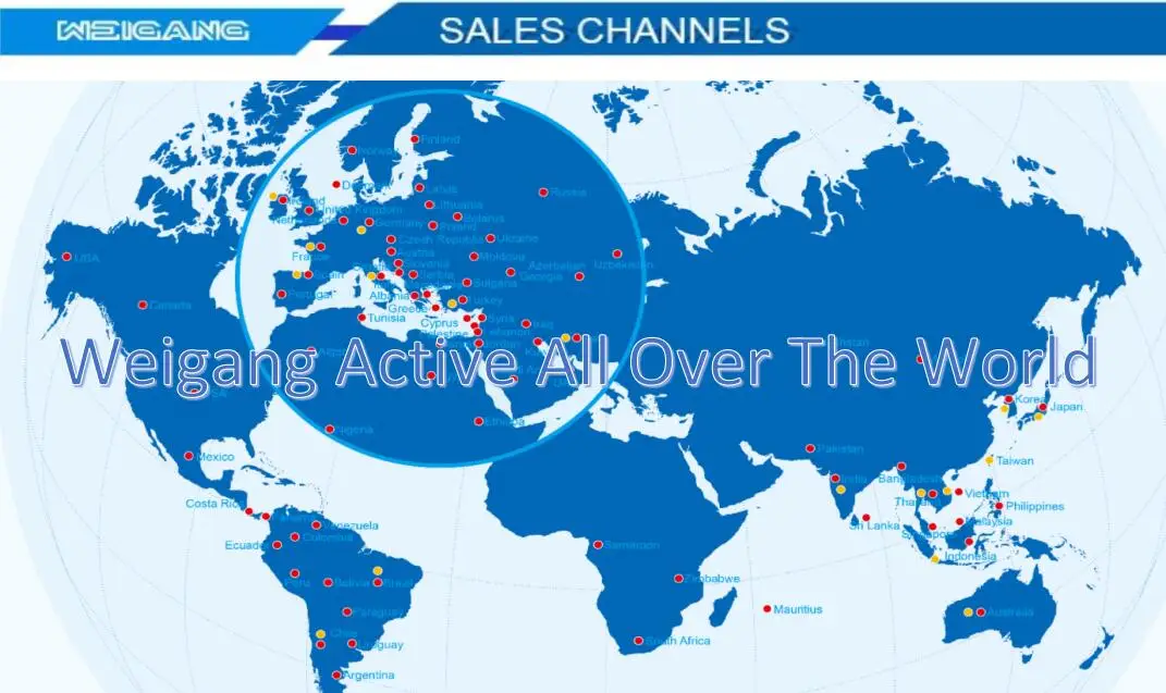 NEW-sales channels