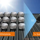Tool Roof Vent Tool Residential Ventilation Solar Solar Power Roof Attic Ventilation Fan Solar Roof Ventilatiors R