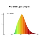 9W 830lm yellow light LED mosquito repellent bulb