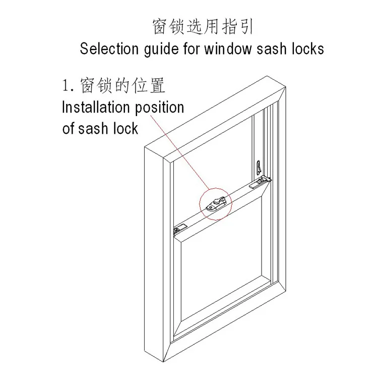 Sash Locks guide-1