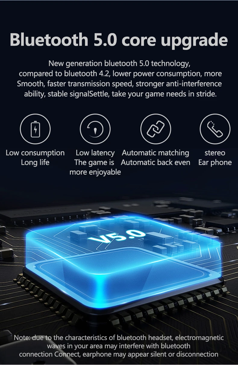 Dropshipping Free Shipping MaPan bluetooth earbuds TWS HiFi wireless stereo business HD Call Handsfree Earphone - ANKUX.COM