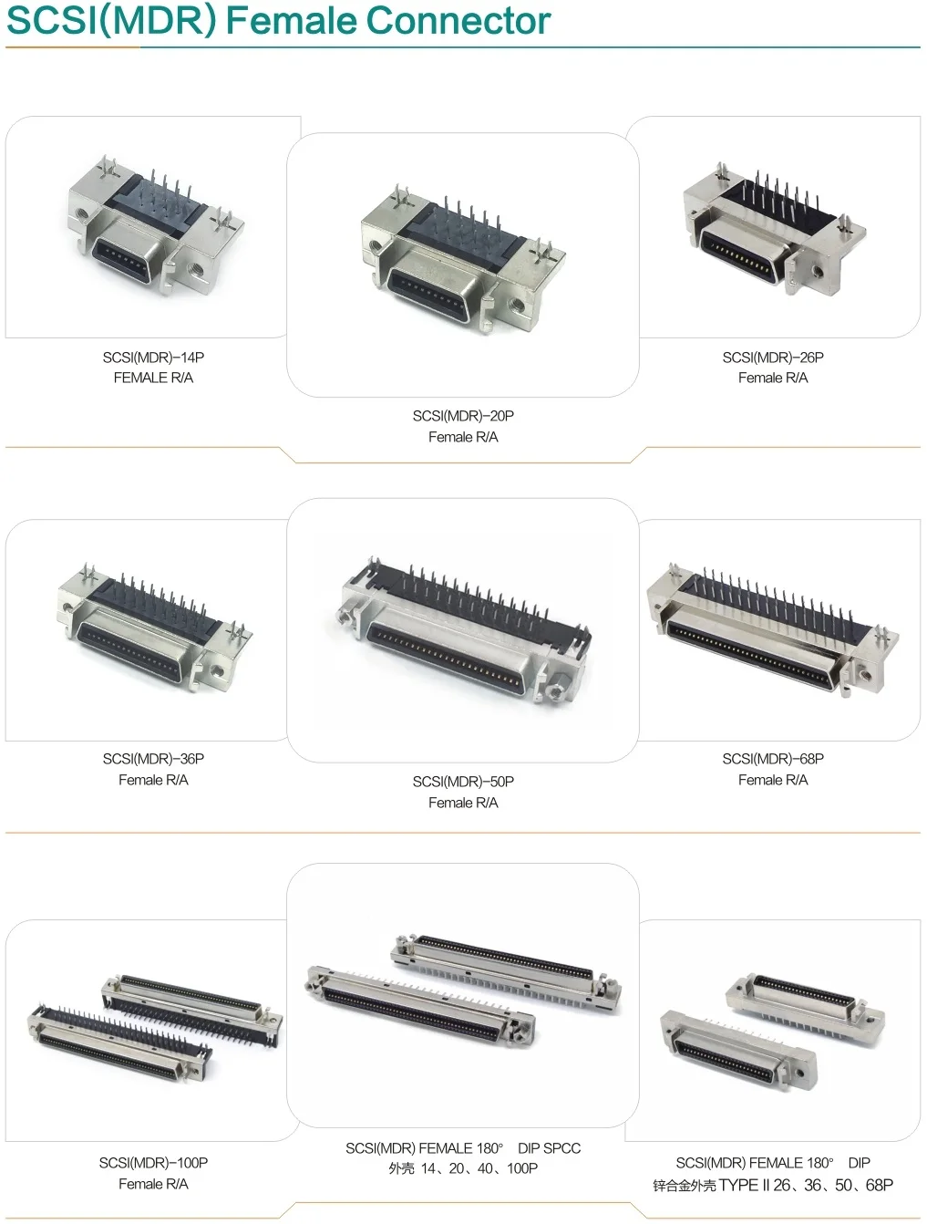 Scsi Pin Inch Female Mdr Pin Connector Scsi Pin