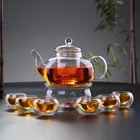 transparent clear glass tea set with warmer