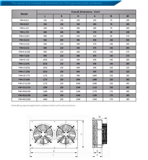 Condensing Unit, 220v, Stainless Steel - detail 16