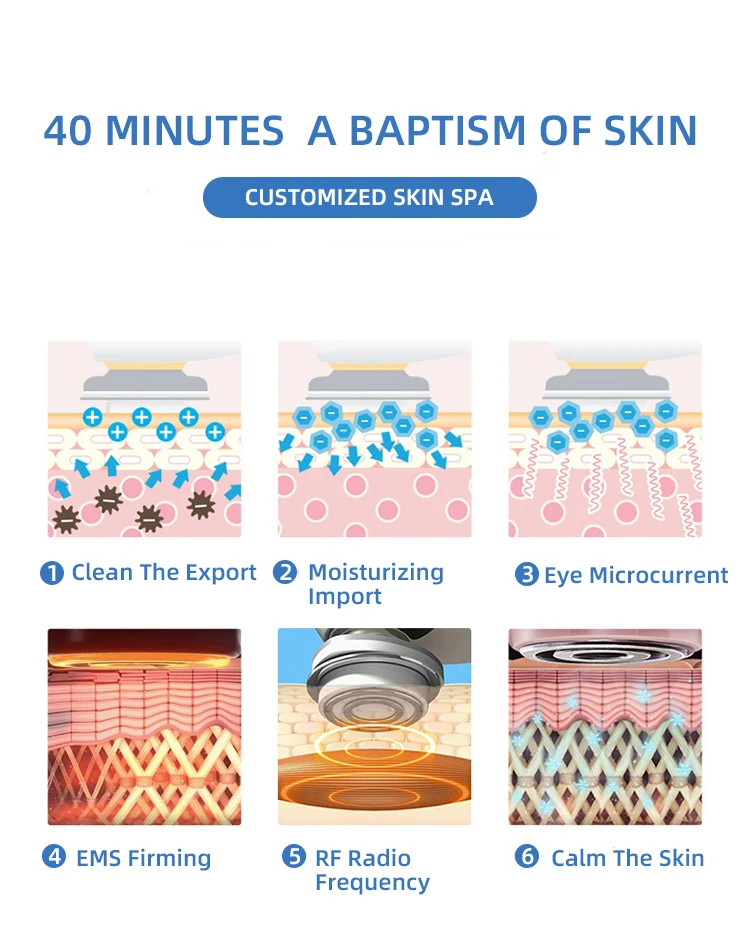 fractional rf microneedle machine