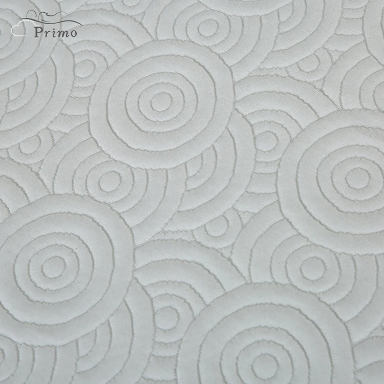 Guest Foam Hybrid Five Star Hotel Comfort Mattress - Jozy Mattress | Jozy.net