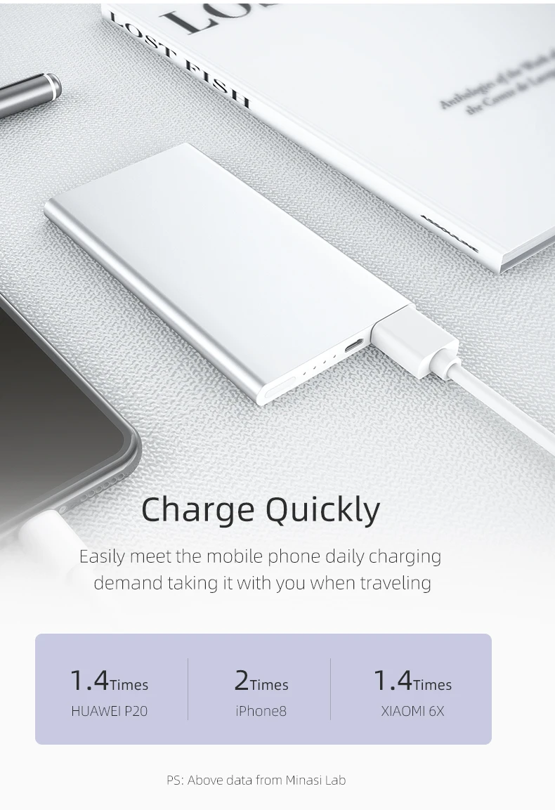 Original Xiaomimi Power Bank 5000mAh for Smart Phone Pad - ANKUX.COM