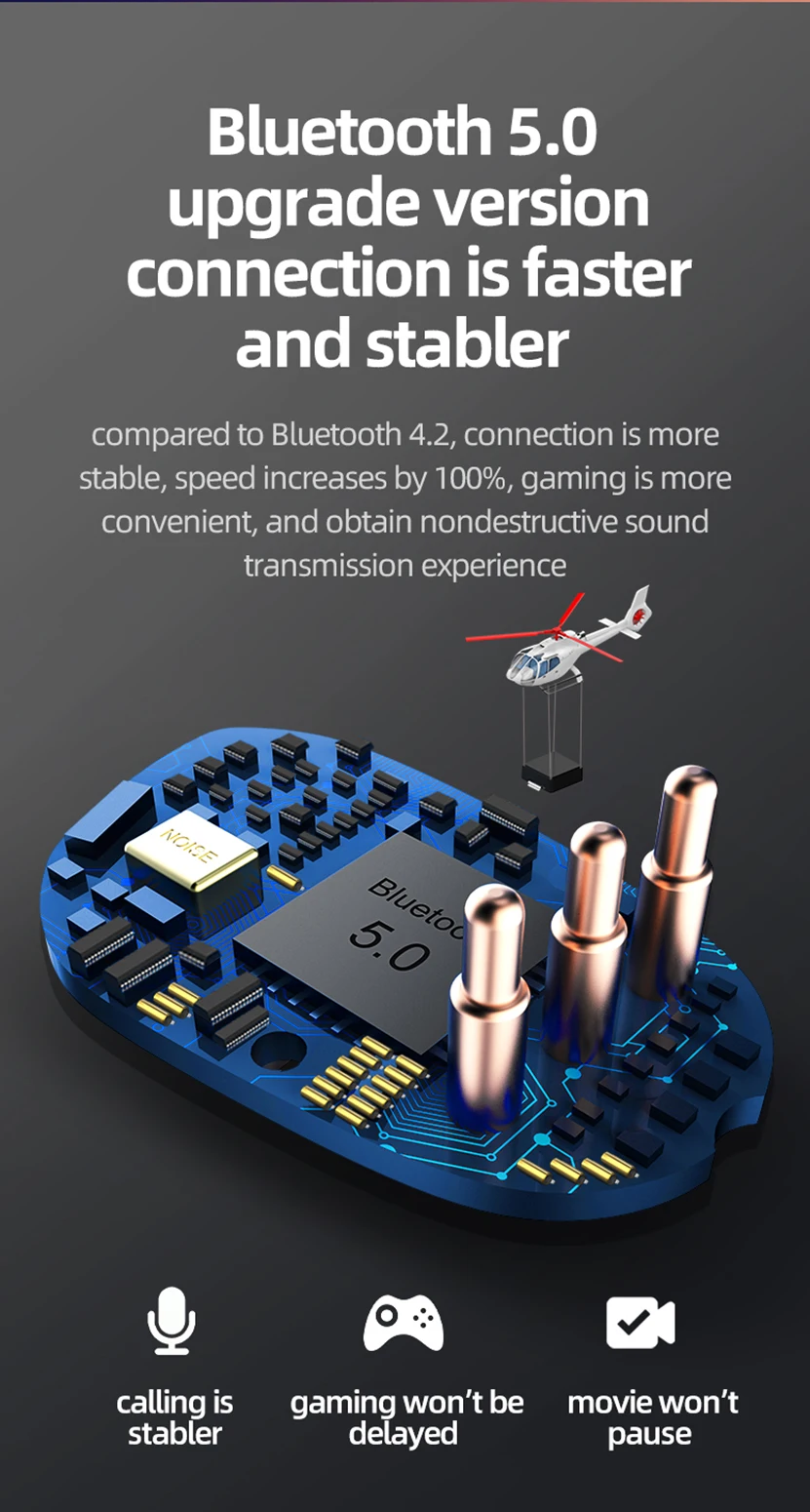 2019 New Design Custom HBQ-ES01 Mini Sport Waterproof Noise Cancelling Portable Wireless Earphones with LED Digital Display - ANKUX.COM