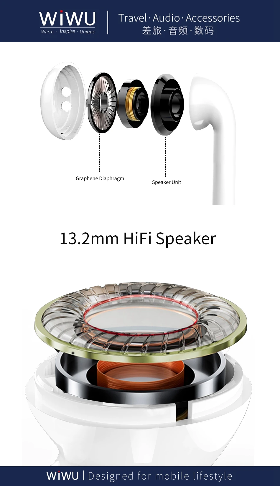 WiWU 2019 Newest Original i10000 TWS True Wireless Stereo 5.0 Blue tooth Earphone i300 i500 TWS Mini Stereo Wireless Earbuds - ANKUX.COM