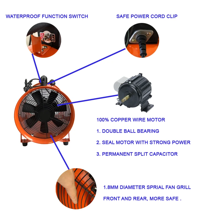 Portable Fan, 8", 10", 12", 14" - detail 14