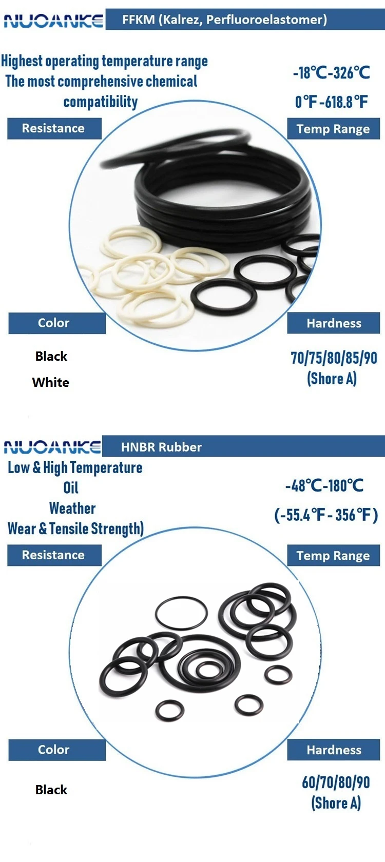 rubber oring (3).jpg