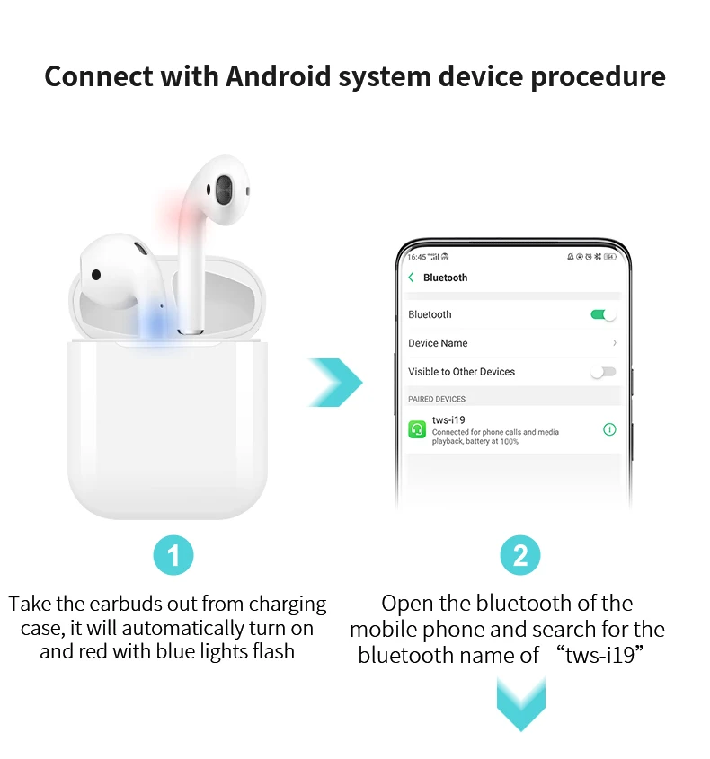 i19 tws pop-up window Headset blue tooth wireless touch function Earphone automatic pairing Headphone Earbud - ANKUX.COM