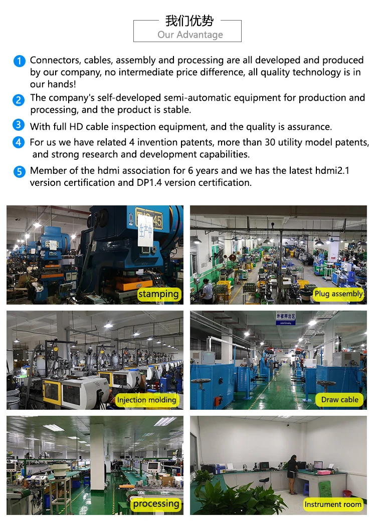 TV cable 2019 hot sales item male to male new mold hdmi cable support 8k without magnifier - ANKUX.COM
