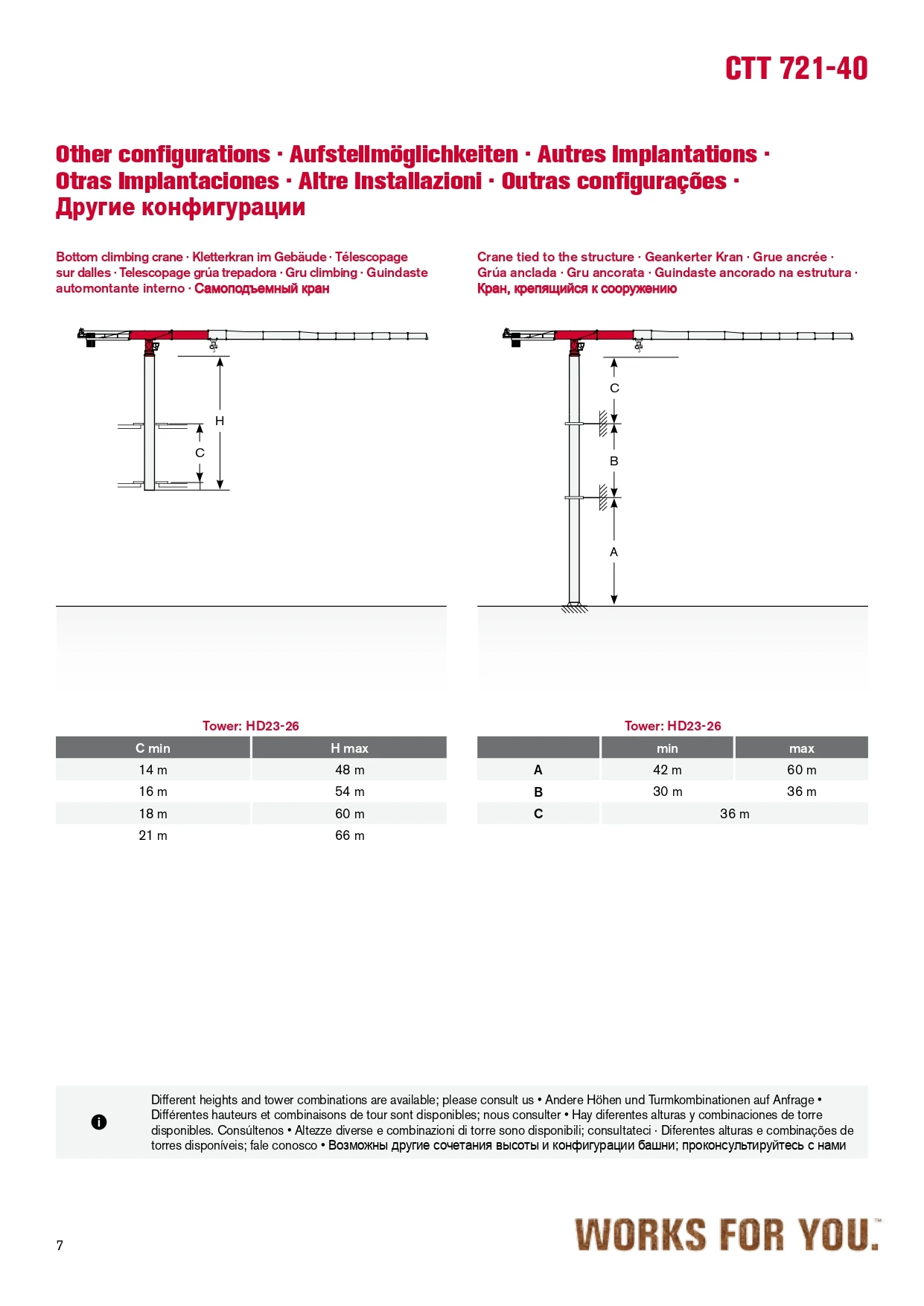 CTT 721-40T_page-0007.jpg