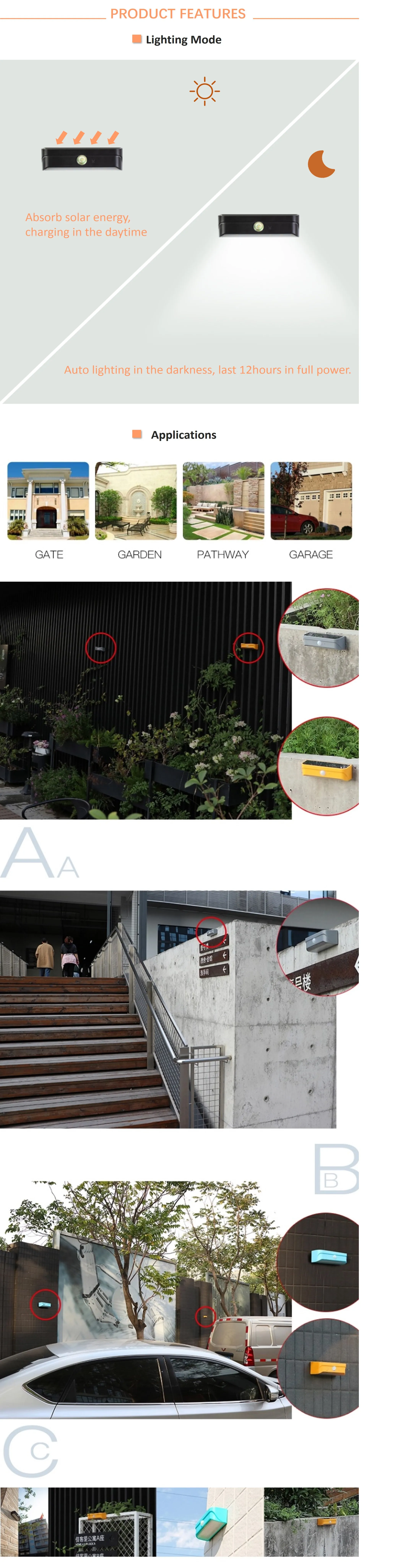 LED Small Decorative Lamp Modern Mini Solar Wall Lamp Outdoor