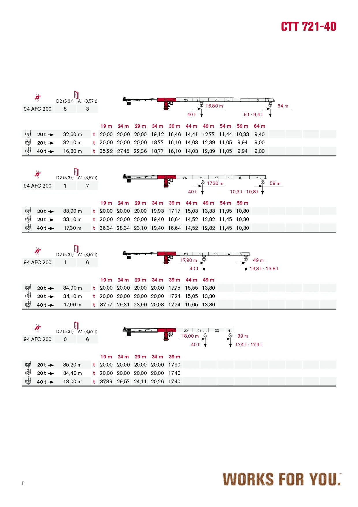 CTT 721-40T_page-0005.jpg