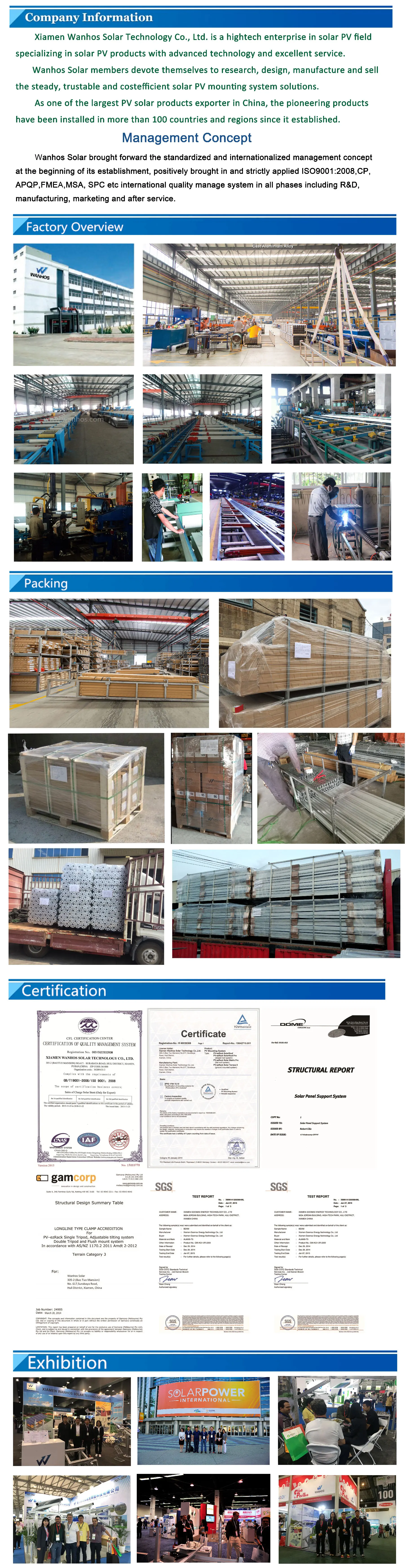 Company Information Company Information