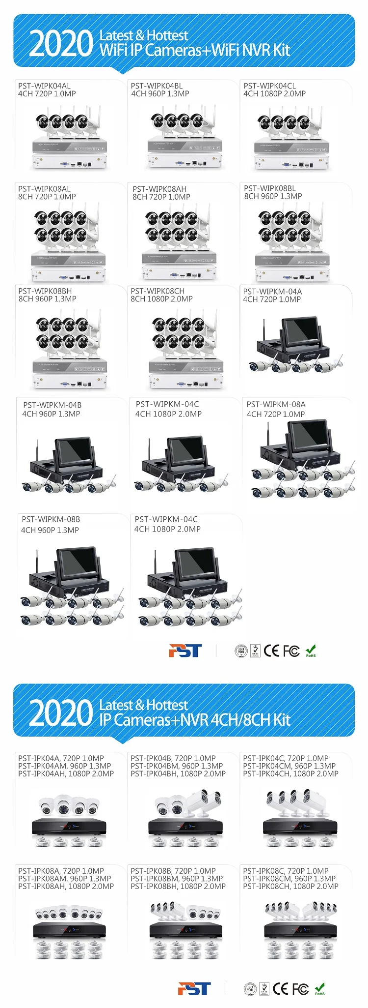 CCTV Kit 2020-A1.jpg