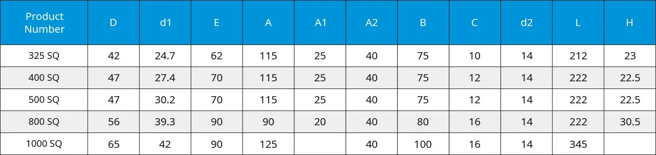 shape-table-3.jpg