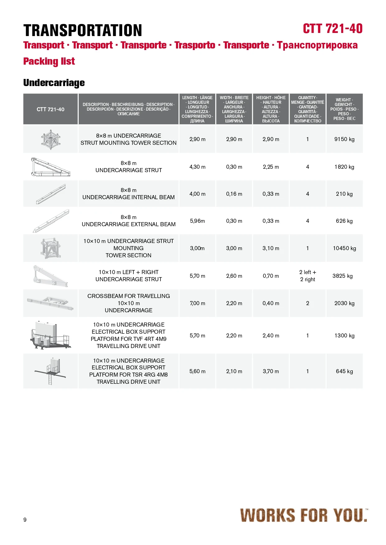 CTT 721-40T_page-0009.jpg