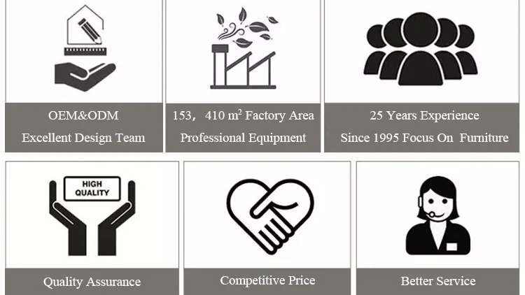 why choose us