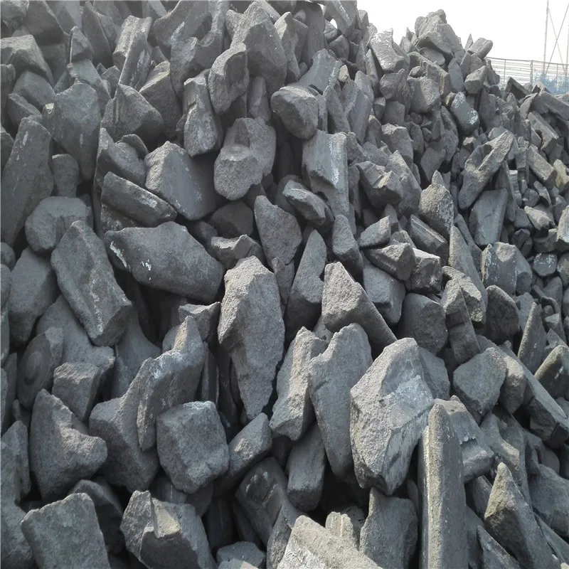 Graphite Cathode Material Products