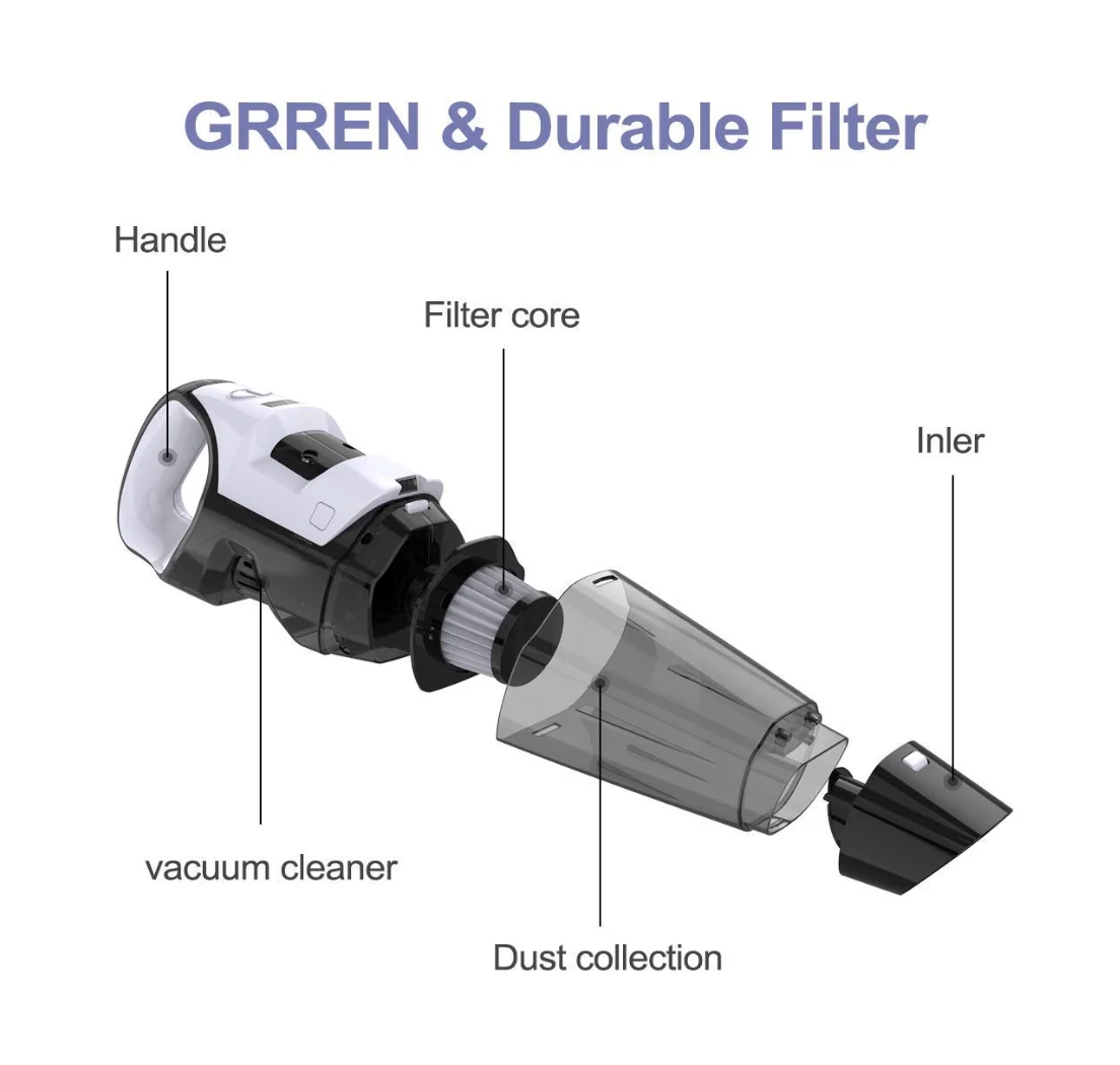2019 New Powerful High Suction 12V car vacuum cleaner