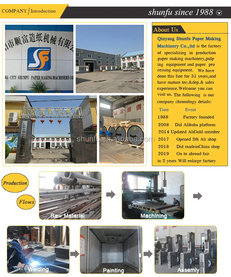 cartoon corrugation / cardboard corrugated box forming making  machine