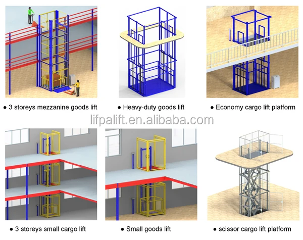 goods-lift-699