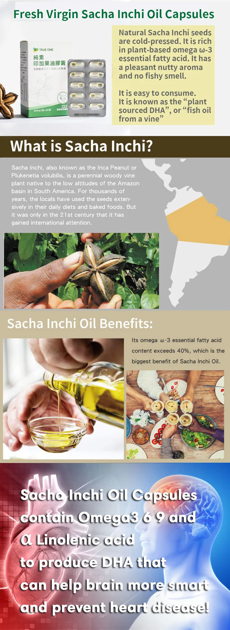 Sacha Inch pill  new3