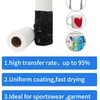 Sublimation Printing Transfer Paper Sportswear