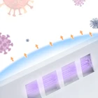 Portable UVC clean Multi-Function cell phone UV disinfection Sterilizer box