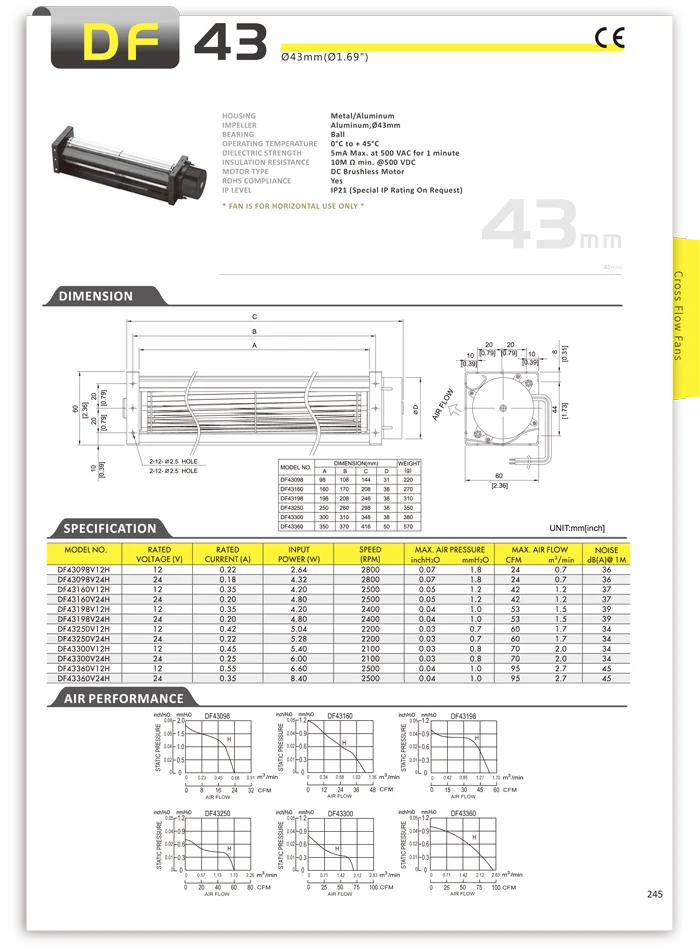 Cross Flow Fan, DF40198, 12V, 43mm - detail 2