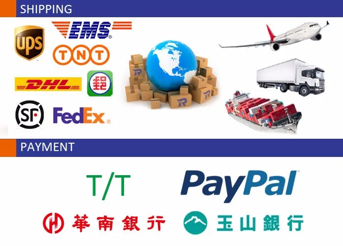 Shipping + Payment