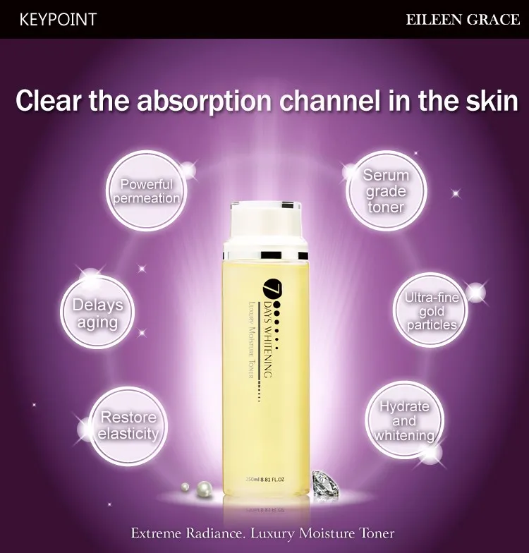 Extreme Radiance. Luxury Moisture Toner2 (3).jpg