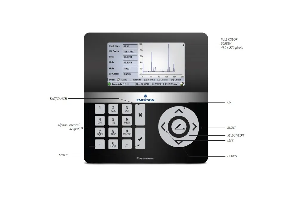 Rosemount Analytical Danalyzer 770xa Natural Gas Chromatograph - Buy ...