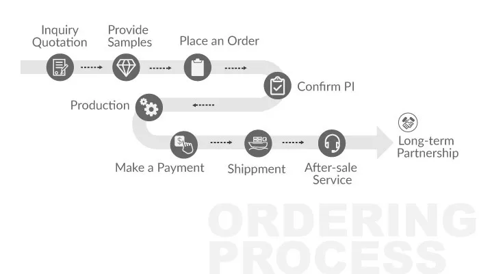 Decorative Professional Crystal Rhinestone Buttons Flat Back