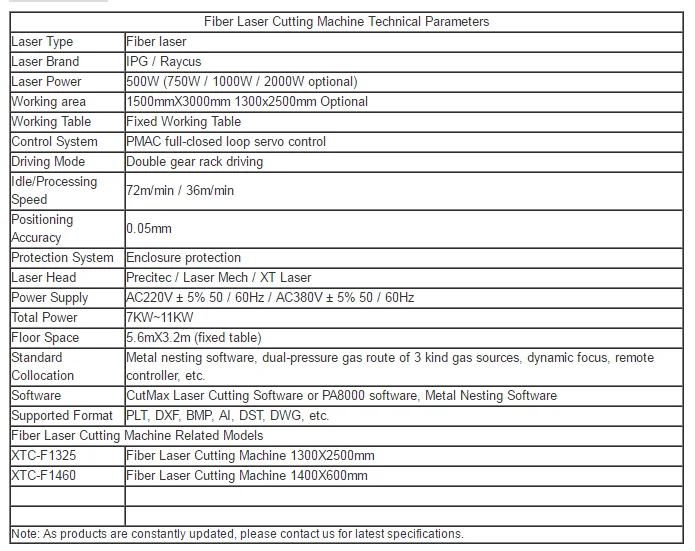 AC220V Tube Laser Cutting Machine , 50Hz 1000 Watt Laser Cutter 0