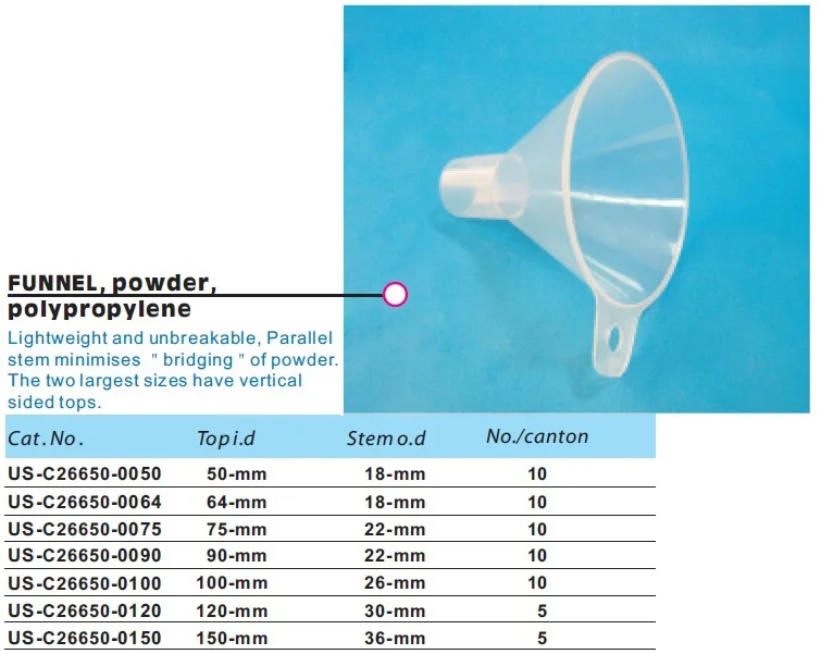 transparent pp plastic powder funnel