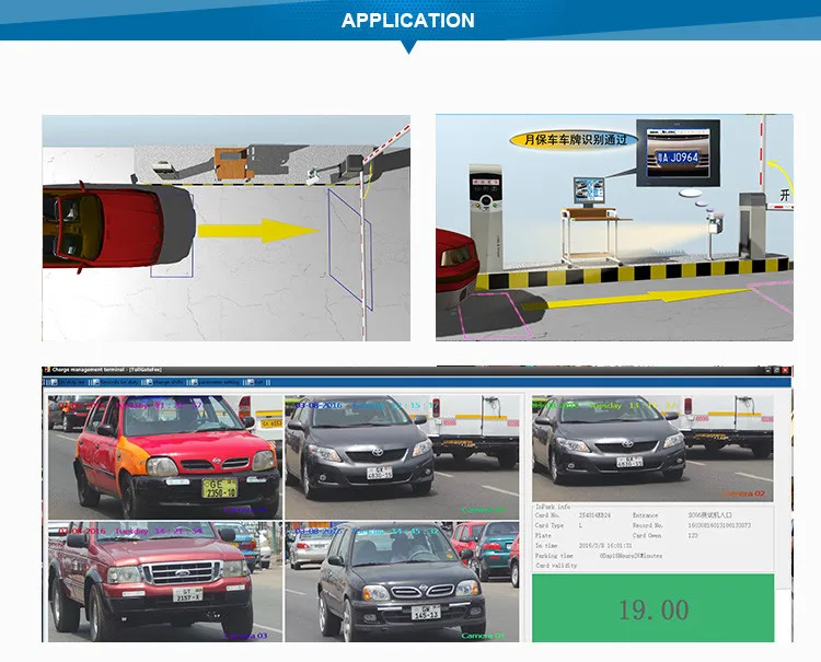 License Plate Recognition System With Anpr Function For