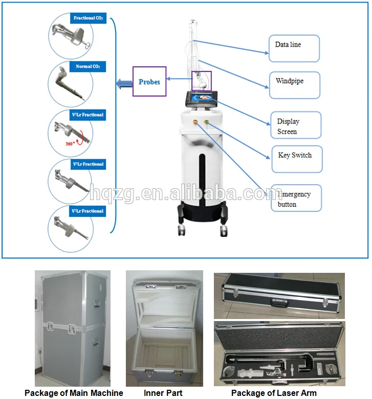 New-techno skin rejuvenation carbon laser machine