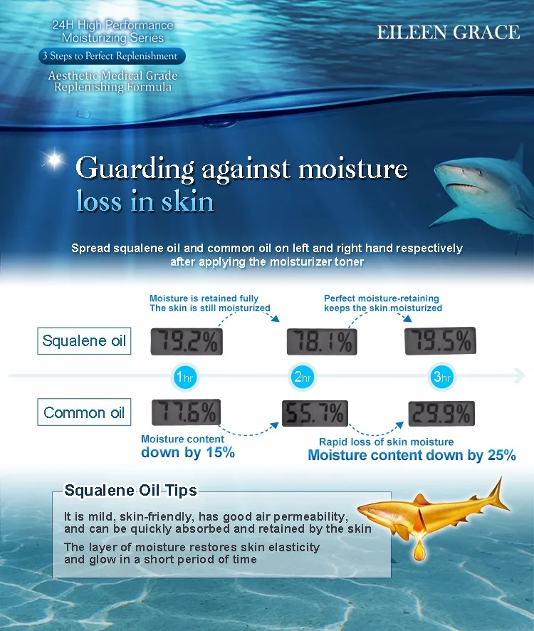 Moisturizer Lotion2 (6).jpg